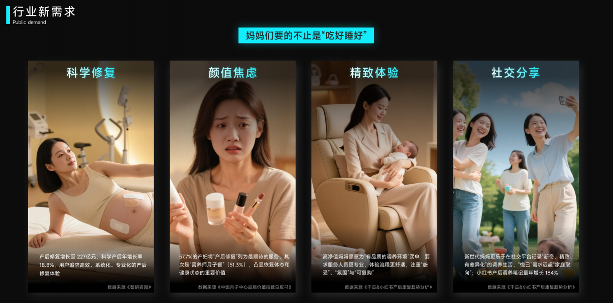 科技赋能示意